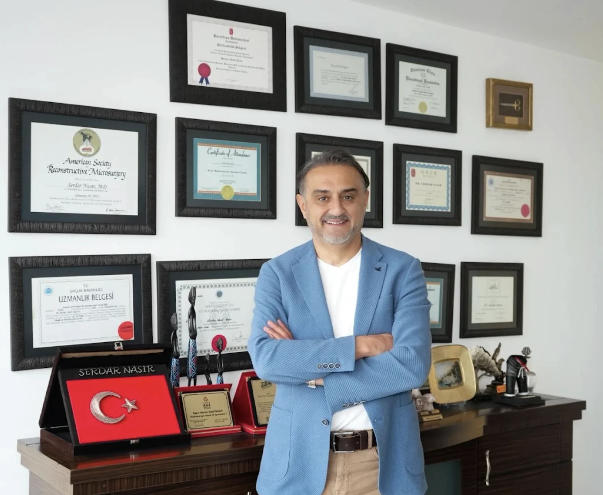 Prof. Dr. Serdar Nasır