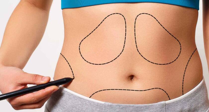 Bursa Estetik & Plastik Cerrahisi Doktorları