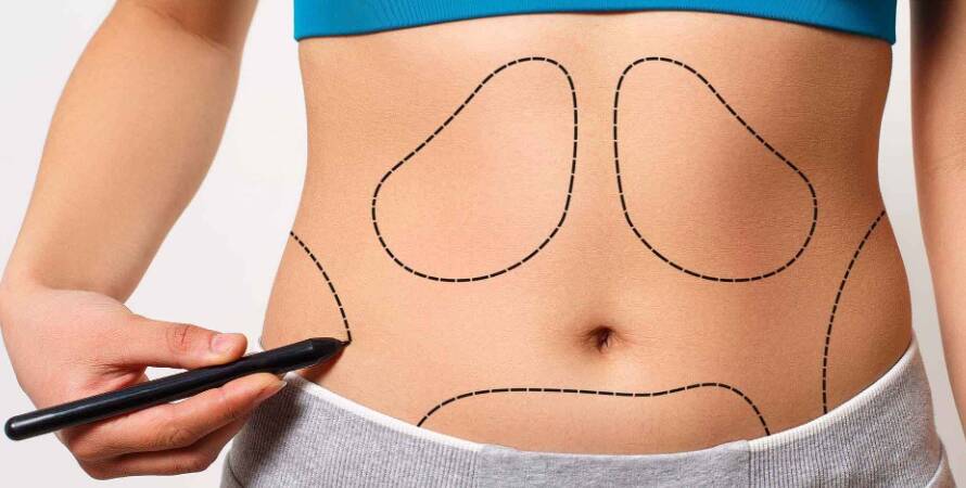 Bursa Estetik & Plastik Cerrahisi Doktorları